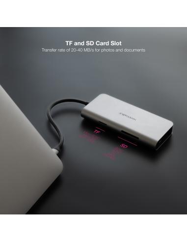 HUB USB-C 3XUSB-AHDMIUSB-C CARGARJ45TFSD NANOCABLE 10.16.4609