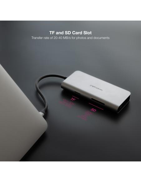 HUB USB-C 3XUSB-AHDMIUSB-C CARGARJ45TFSD NANOCABLE 10.16.4609