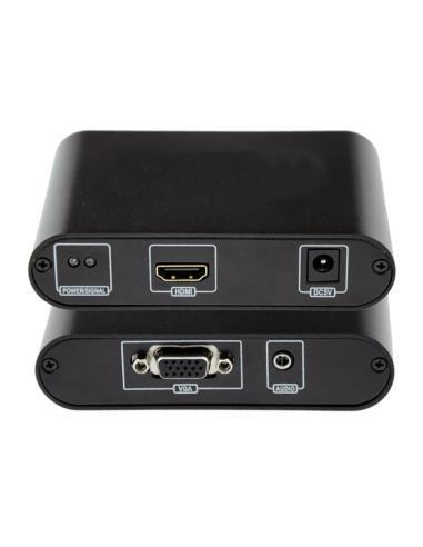 CONVERSOR SVGAHAUDIOH A HDMI CON ALIM. NEGRO NANOCABLE 10.16.2101-BK
