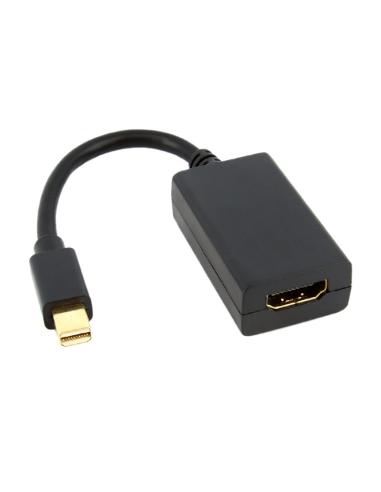 CONVERSOR MINI DP A HDMI MINI DPM-HDMIH NEGRO 15 CM NANOCABLE 10.16.0102
