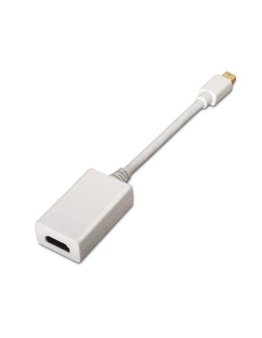 CONVERSOR MINI DP A HDMI MDPM-HDMI AH BLANCO 15CM AISENS A125-0138