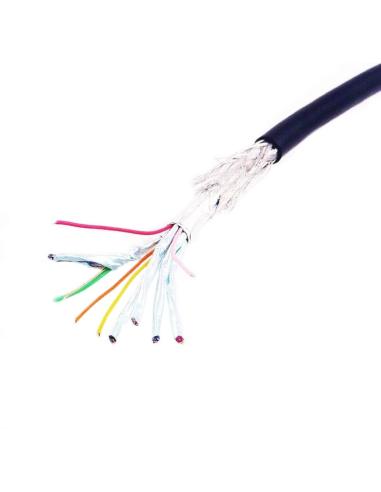 Gembird cable hdmi (m)-(h) ethernet 1.8 mts ngr