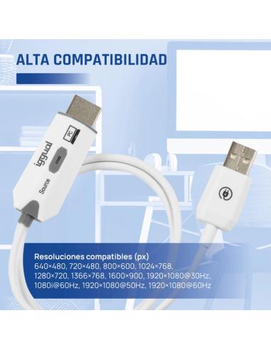 Iggual transmisor y receptor hdmi fhd inalámbrico