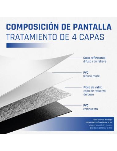 Iggual pantalla manual 1:1 112" 200x200 cm
