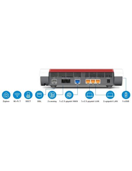 Fritz!box 7690 router wifi7 4x4 mesh 1x2,5gb wan