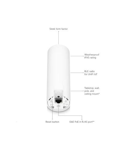 Ubiquiti u6-mesh ap wifi6 in/out poe 4x4 ipx5 1xgb