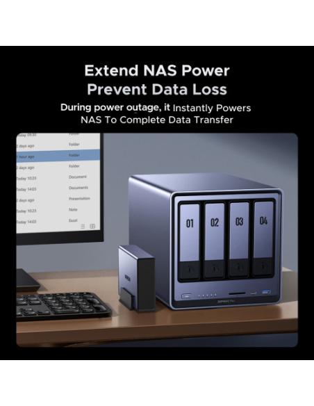UGREEN US3000 EXTENDED POWER