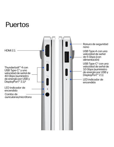 HP EliteBook X G2a 14 inch Notebook Next Gen AI PC Wolf Pro Security Edition Copilot+ PC AMD Ryzen AI 5 Portátil 35,6 cm (14") W