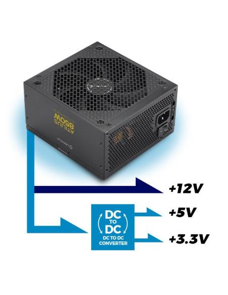 FUENTE ALIMENTACION ATX 850W UNYKA ATILIUS 3.1 BLACK GOLD