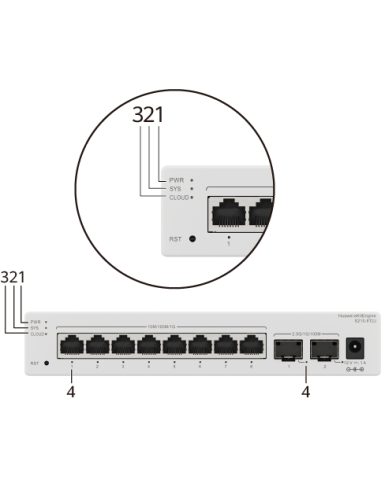 HUAWEI S210-24T2J (24*10/100/1000BASE-T PORTS, 2*2.5GE SFP PORTS, BUILT-IN AC POWER, FANLESS)