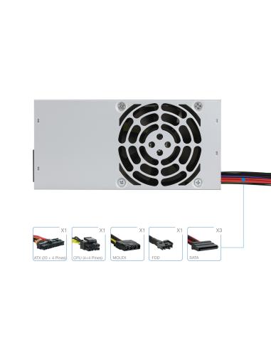 FUENTE ALIMENTACION TFX 500W TOOQ EP-II TQEP-TFX500S-O