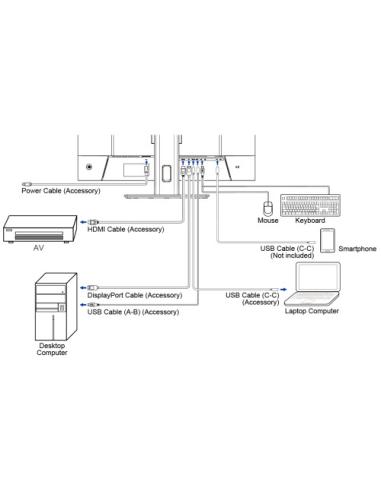 MONITOR IIYAMA, 32 PULGADAS, VA 4K BASE USB-C (95W), CONMUTADOR KVM, PUERTO LAN, COMPATIBILIDAD PIP/PBP