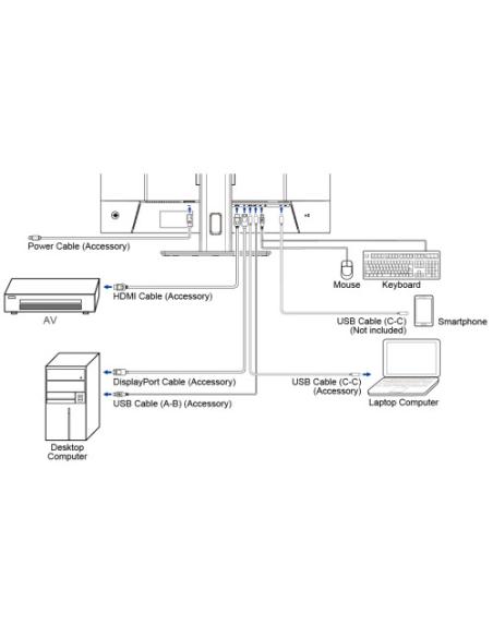 MONITOR IIYAMA, 32 PULGADAS, VA 4K BASE USB-C (95W), CONMUTADOR KVM, PUERTO LAN, COMPATIBILIDAD PIP/PBP