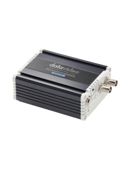 DataVideo DAC-91 Conversor de vídeo pasivo