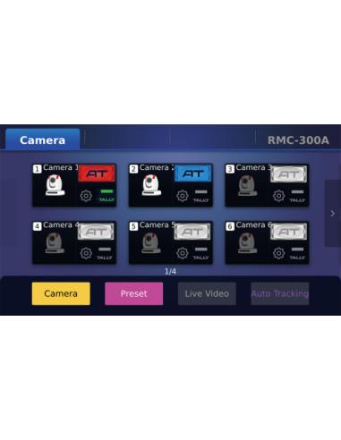 DataVideo RMC-300A