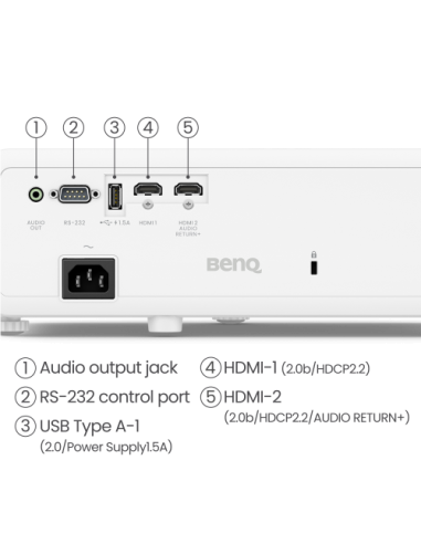 BenQ TK710 Proyector de alcance estándar 3200 lúmenes ANSI DLP UHD 4K (3840x2160) 3D Negro, Blanco