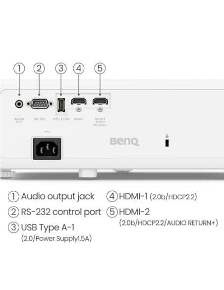 BenQ TK710 Proyector de alcance estándar 3200 lúmenes ANSI DLP UHD 4K (3840x2160) 3D Negro, Blanco