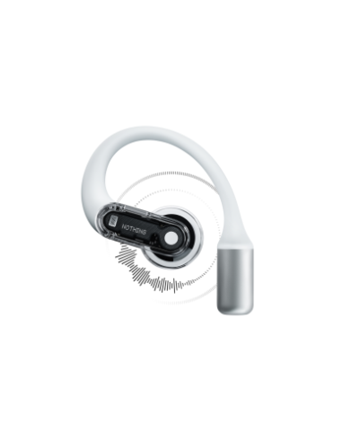 Nothing Ear (open) Auriculares True Wireless Stereo (TWS) Dentro de oído Llamadas/Música Bluetooth Blanco