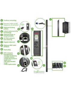 APC APDU9959EU3 unidad de distribución de energía (PDU) 24 salidas AC 0U Negro 2