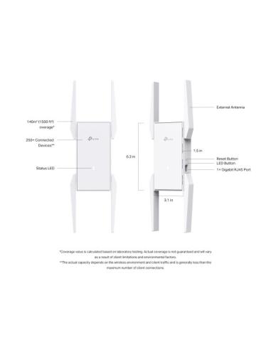 TP-Link Omada EAP673-Extender Repetidor de red Blanco 10, 100, 1000 Mbit/s