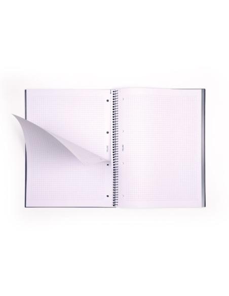 LIBRETA CON ESPIRAL, PAPEL CUADRICULADO, 80 HOJAS A4, SERIE 1918, VERDE MILAN 57143E80GR