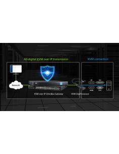 ATEN KG9900T interruptor KVM Negro, Púrpura 2