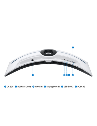 Samsung Odyssey S57CG952NU LED display 144,8 cm (57") 7680 x 2160 Pixeles Negro, Blanco