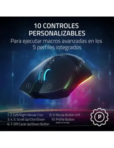 RATON RAZER COBRA PRO (RZ01-04660100-R3G1)
