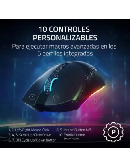 RATON RAZER COBRA PRO (RZ01-04660100-R3G1)