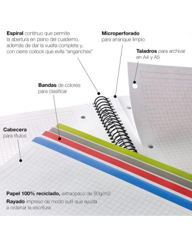 CUADERNO 100% RECICLADO NB-4 A4 120HOJAS TAPAS POLIPROPILENO MIQUELRIUS 6038