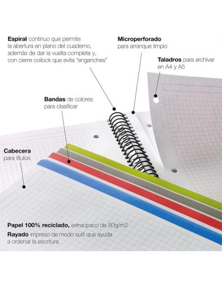 CUADERNO 100% RECICLADO NB-4 A4 120HOJAS TAPAS POLIPROPILENO MIQUELRIUS 6038