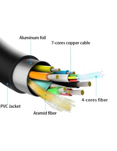 CABLE HDMI V2.0 AOC PREMI ALTA VELOCIDAD 4K60HZ18GBPS AM-AM NEGRO 15M A148-0377