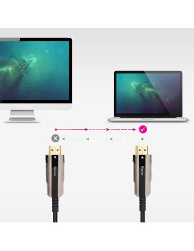 CABLE HDMI V2.0 AOC 4K 60HZ 18GBPS NEGRO 50 M NANOCABLE 10.15.2050