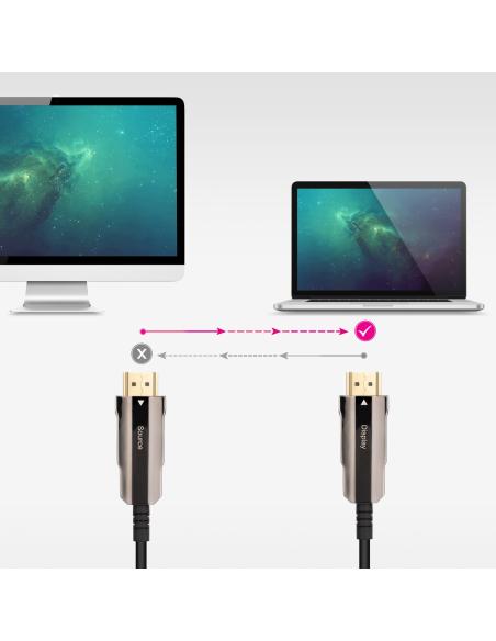 CABLE HDMI V2.0 AOC 4K 60HZ 18GBPS NEGRO 100 M NANOCABLE 10.15.2099