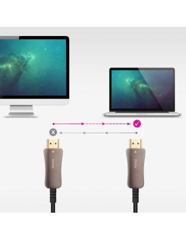 CABLE HDMI V2.1 AOC 8K 60HZ 4K 120HZ 48GBPS 100 M NANOCABLE 10.15.2199
