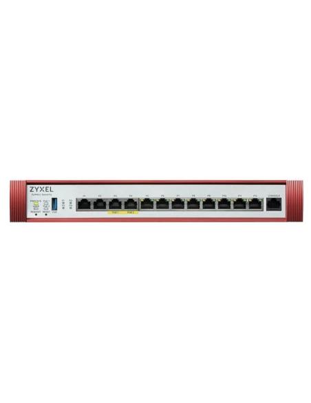 Zyxel usgflex500h (device) 4x2.5gbe 8xgbe 1xusb