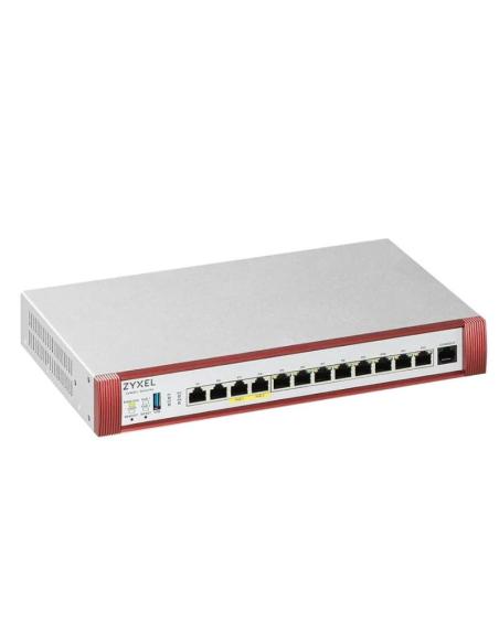 Zyxel usgflex500h (device) 4x2.5gbe 8xgbe 1xusb