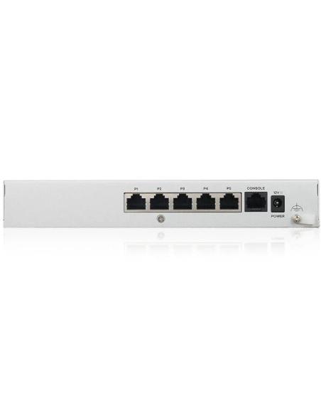 Zyxel usgflex50hp 5xgbwan/lan 1xpoe+ 1xusb 1a lic
