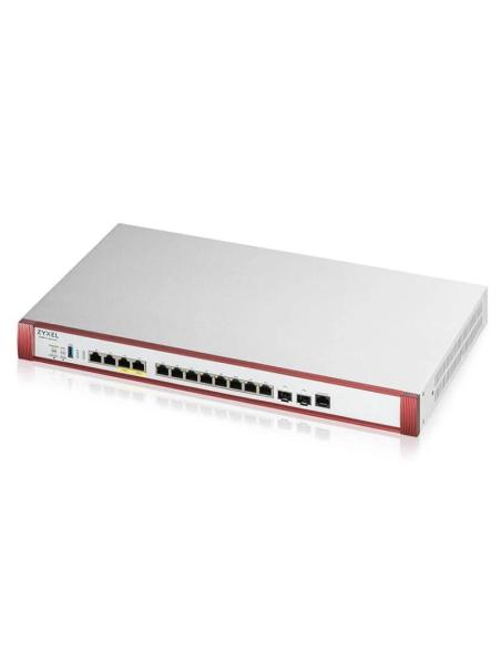 Zyxel usgflex700h (device) 2x2.5g 2x10g(poe+) 8xg