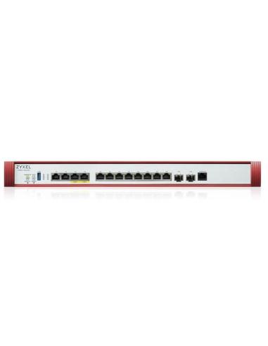 Zyxel usgflex700h (device) 2x2.5g 2x10g(poe+) 8xg