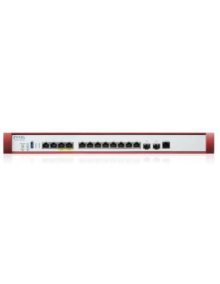 Zyxel usgflex700h (device) 2x2.5g 2x10g(poe+) 8xg